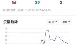 滕州最新爆料消息今天疫情,揭秘病毒传播链与防控措施”